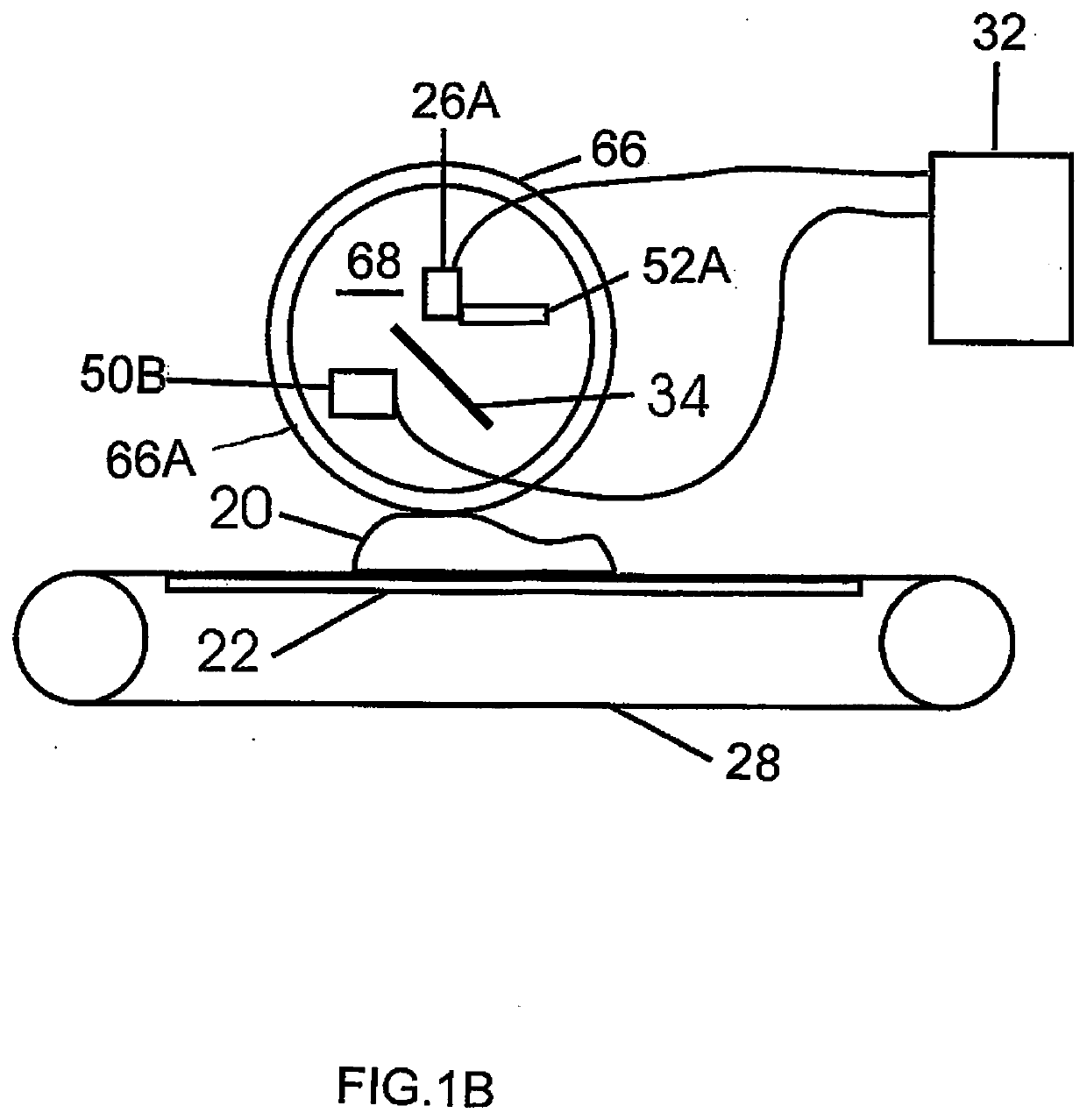 Method for Bone Scan in Meat