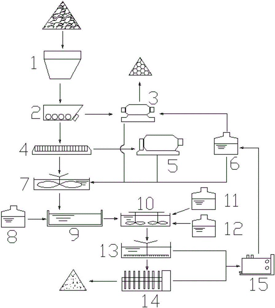 Leaching method for remediating hexavalent chromium contaminated soil