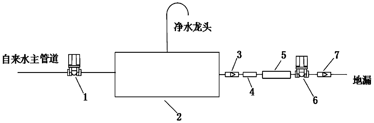 Method for preventing fouling of wastewater flow-limiting device of water purifier and water purifier