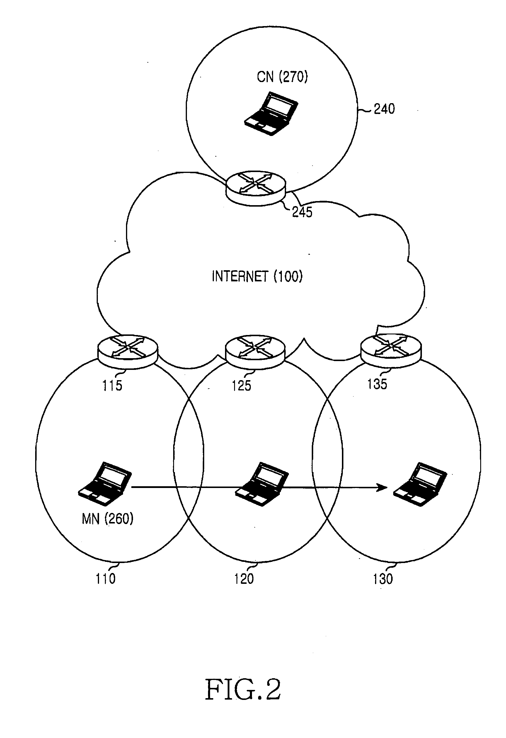 Method and apparatus for supporting handover in transport layer