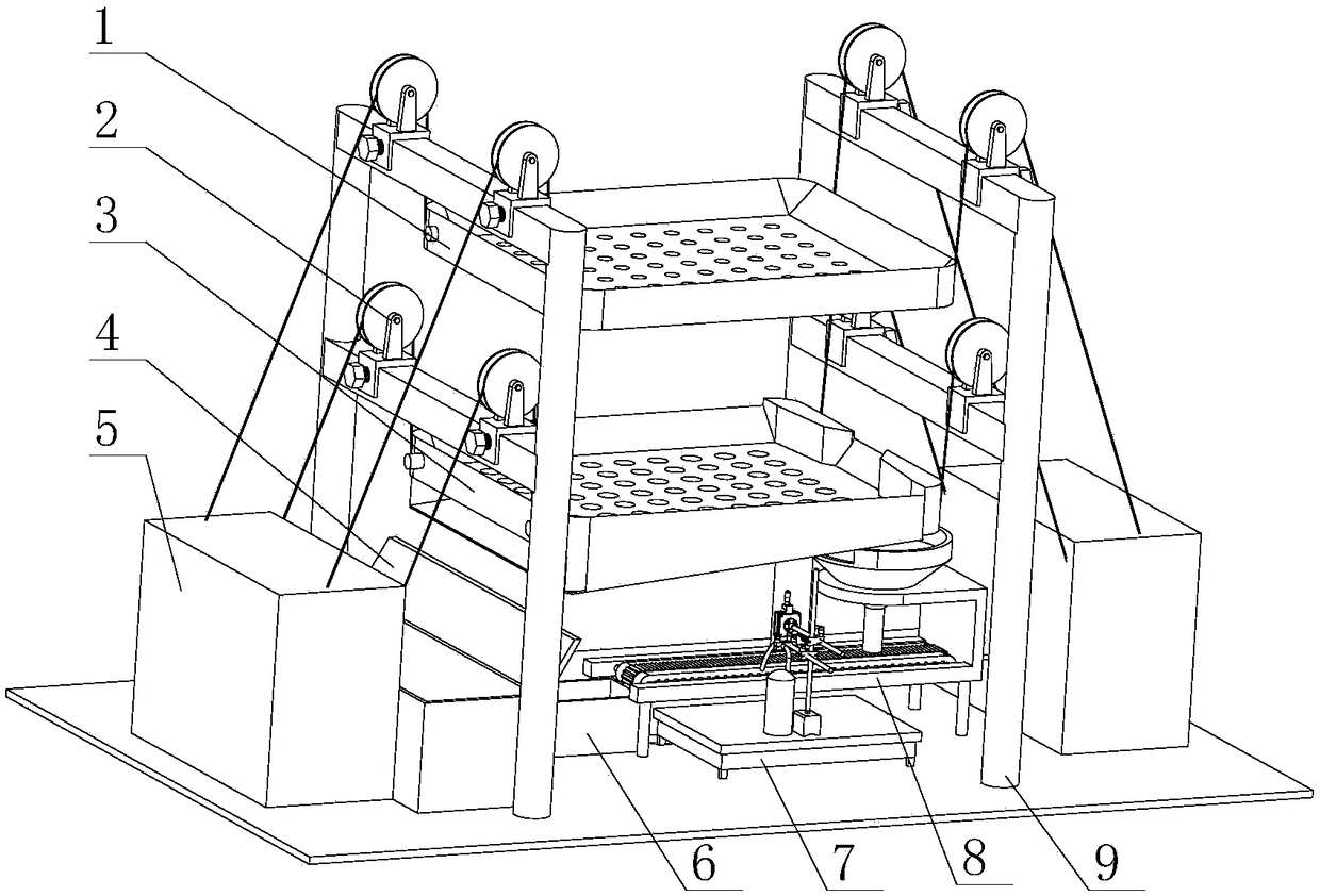 An automatic screening device for dropping pills combined with image recognition