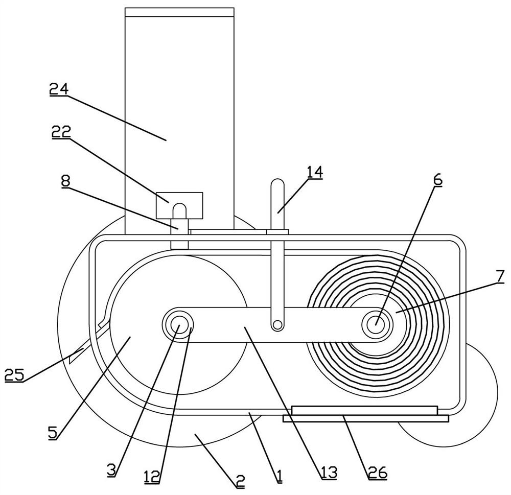 Gauze binding device for dermatological department pain