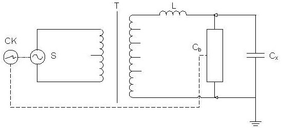 Partial discharge test method with variable frequency resonant voltage using intermittent excitation