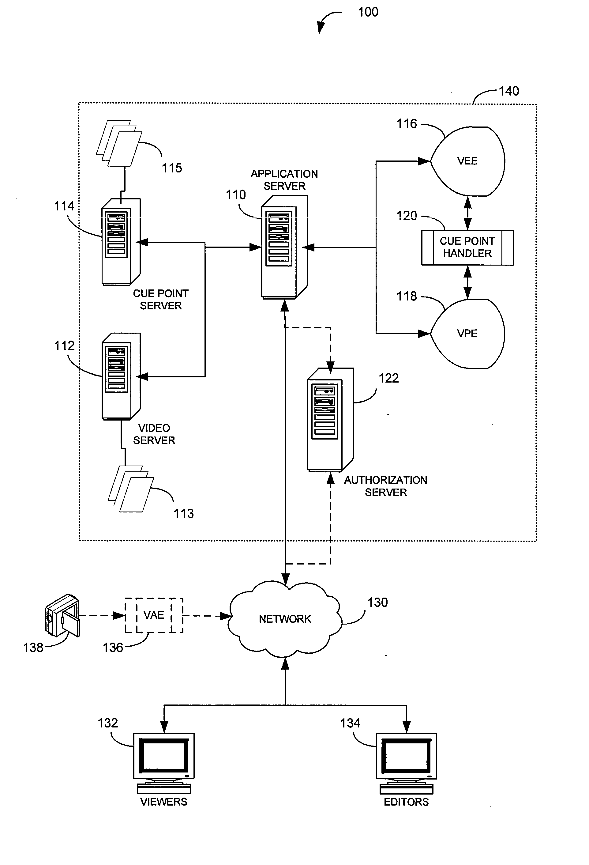 Methods and systems for online video-based property commerce