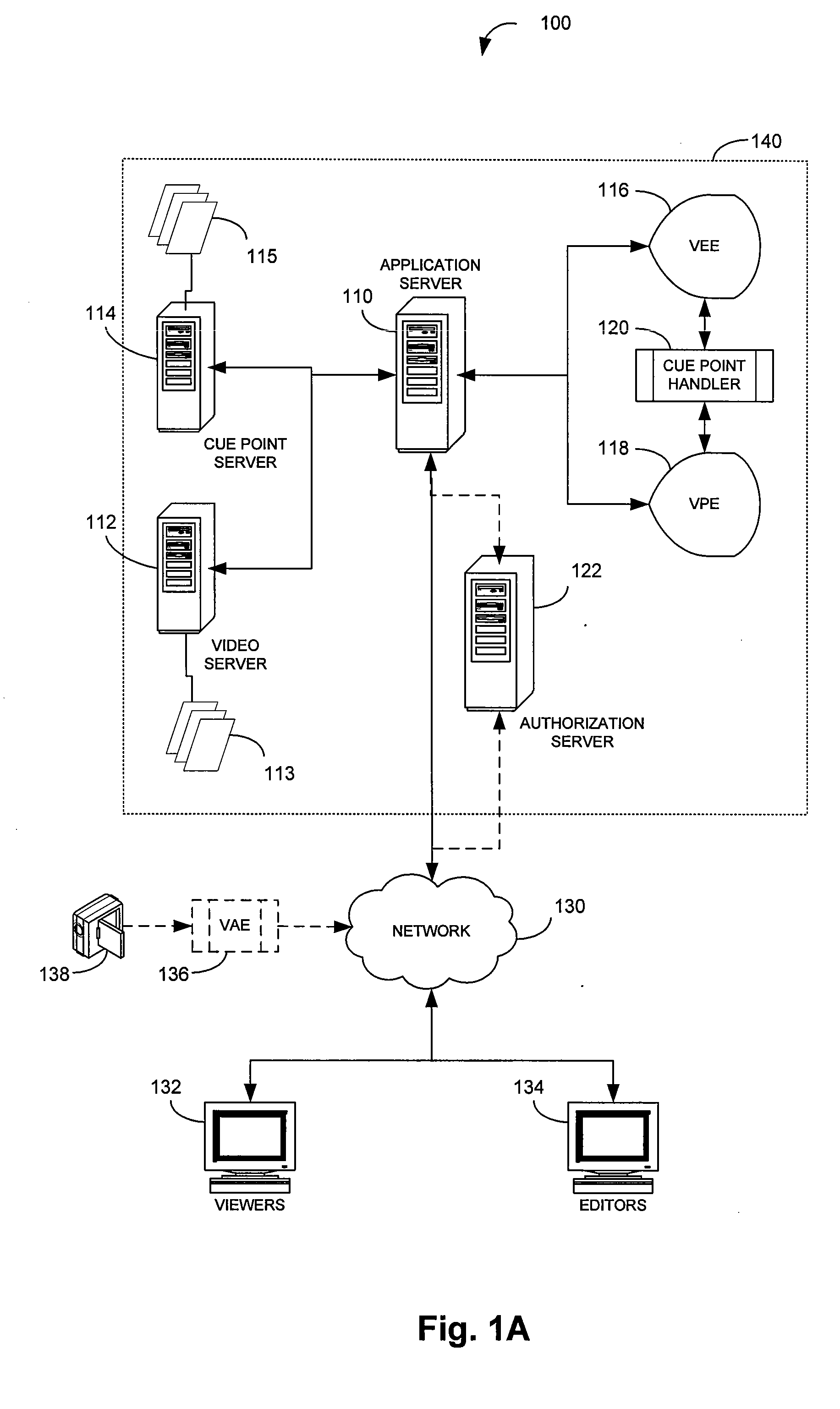 Methods and systems for online video-based property commerce