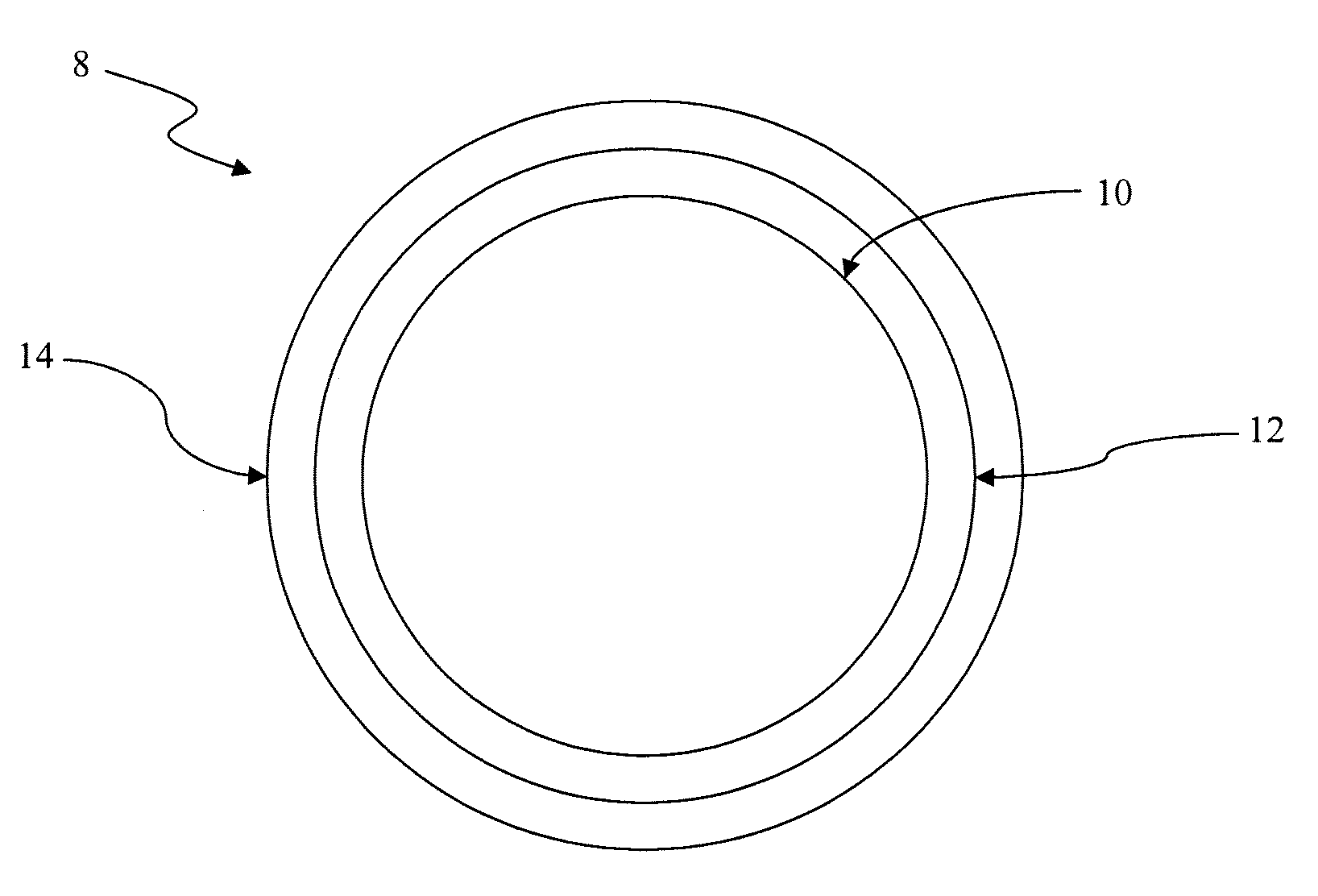 Dual Cured Castable System for Use in Golf Balls