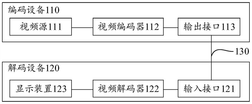 Image type determination method and device, equipment and storage medium