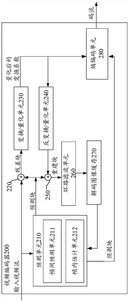 Image type determination method and device, equipment and storage medium