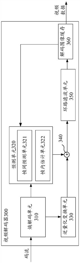 Image type determination method and device, equipment and storage medium