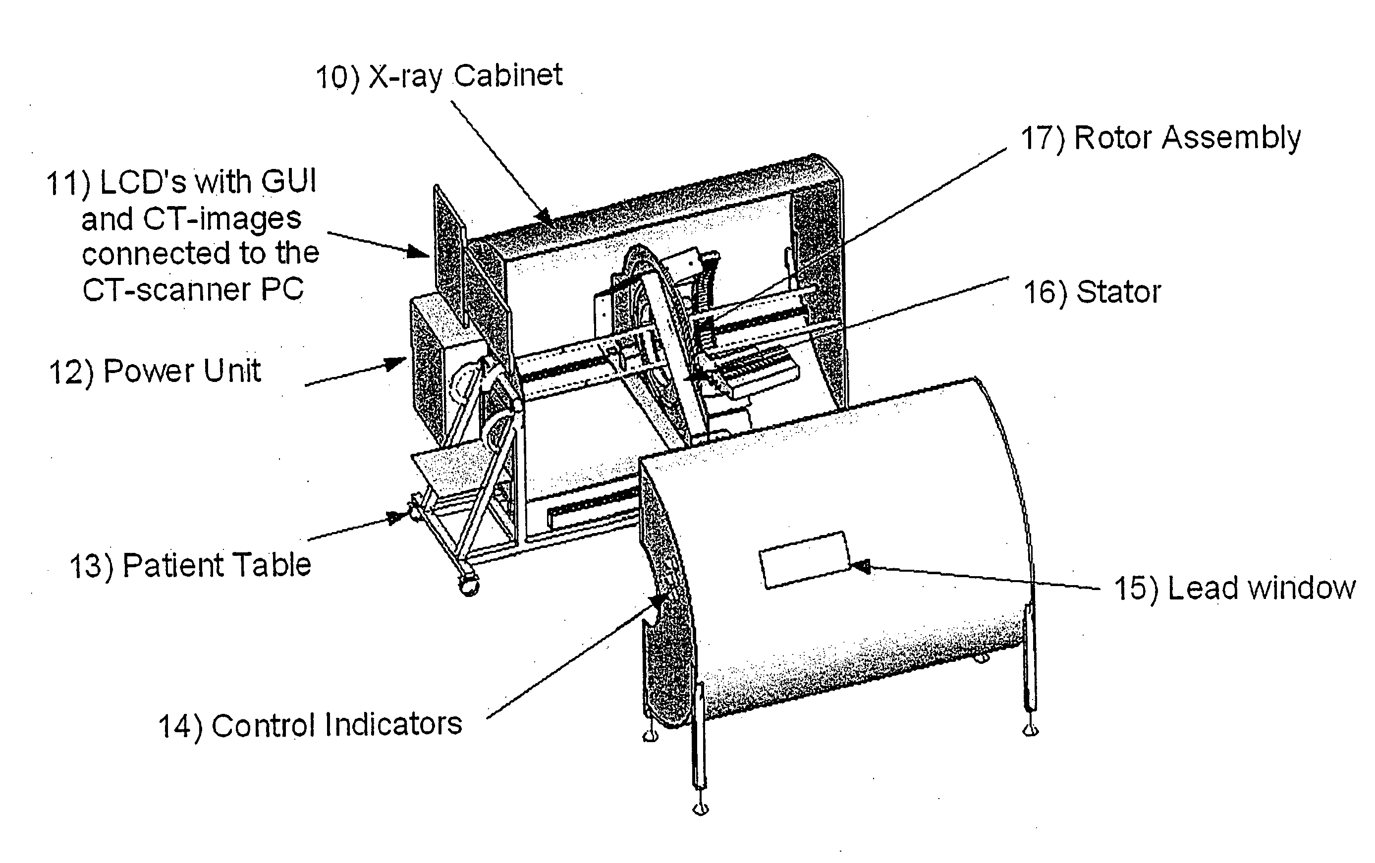 Ct scanning system