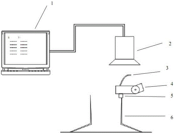 Probe card automatic maintenance equipment and method