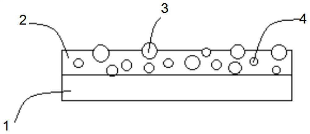 Anti-dazzle liquid, and preparation method and application thereof