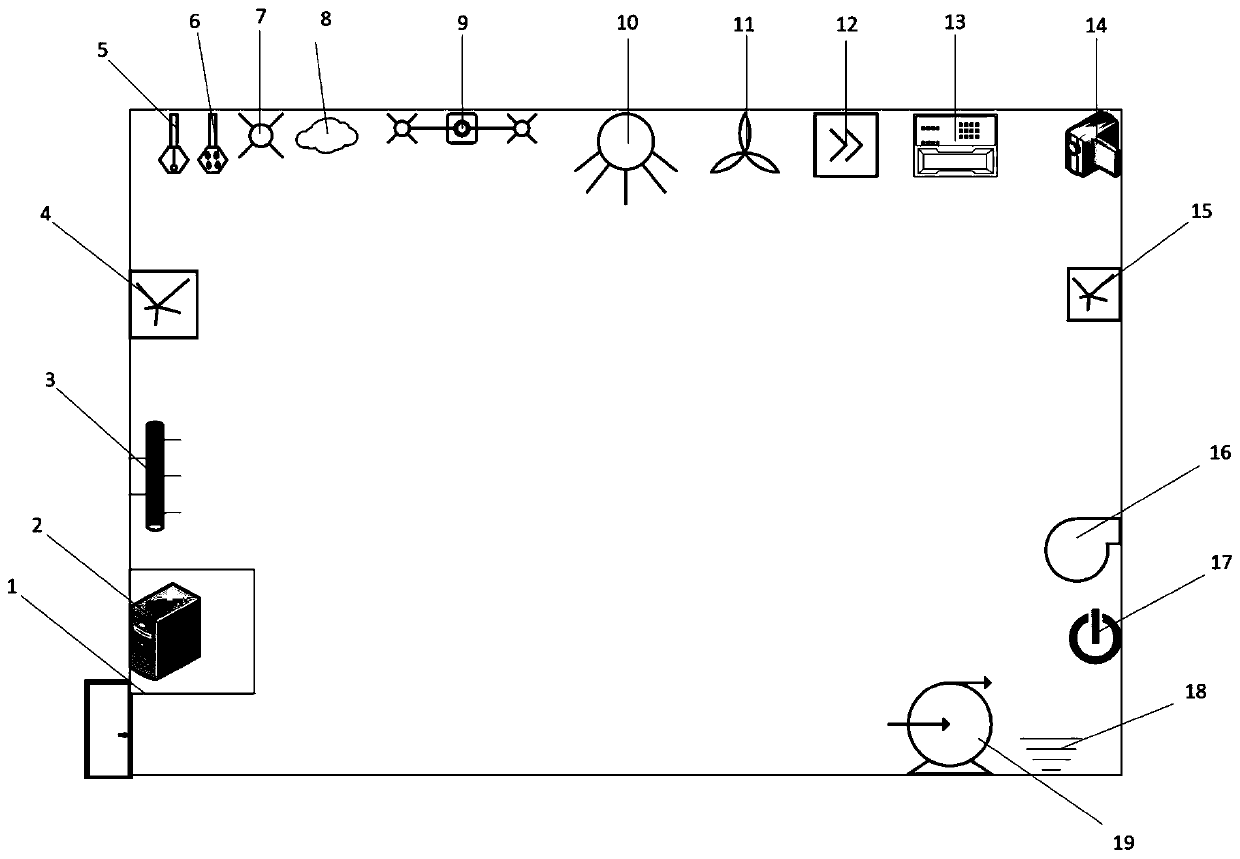 Underground utility tunnel environment equipment operation monitoring system