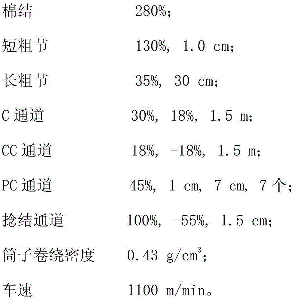 Weaving process for aloe fiber small jacquard fabric