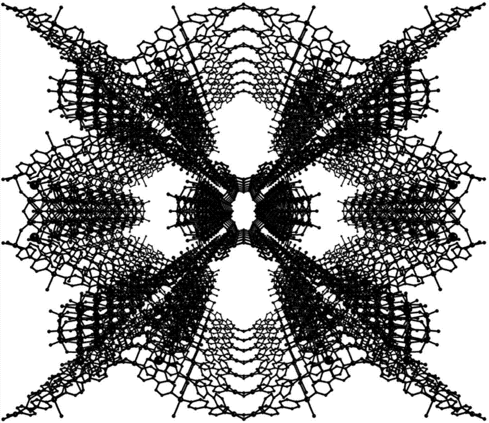 Preparation method and application of bimetallic photocatalytic functional POM/MOFs