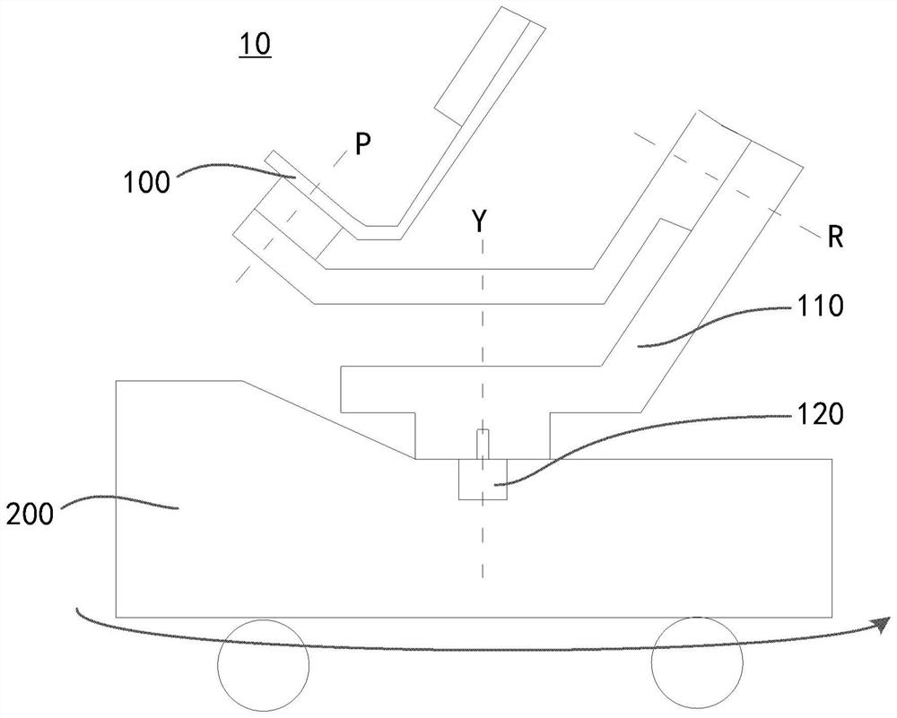 Motor control and detection method and device, holder and movable platform