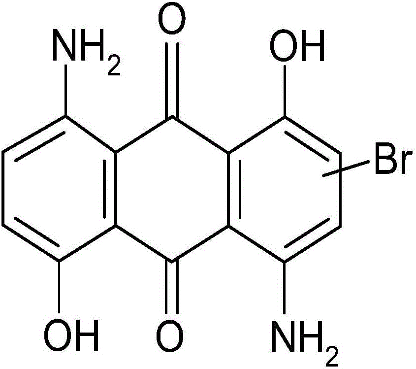 Blue disperse dye and its composition, preparation method and application