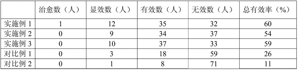 Passion fruit beverage, and preparation method thereof