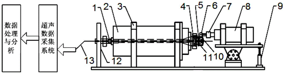 Rolling bearing lubricating oil film thickness testing device and testing method