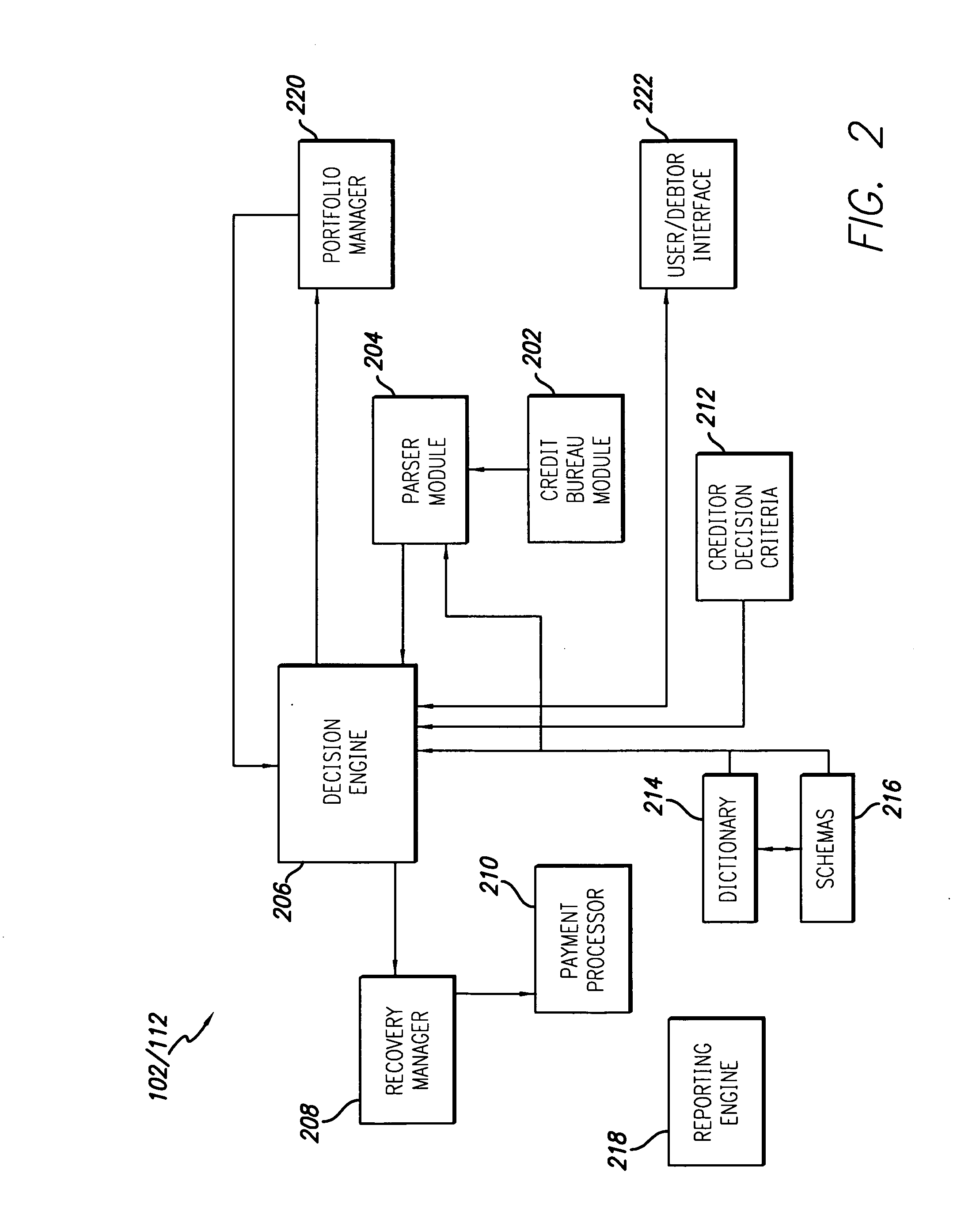 Method for future payment transactions