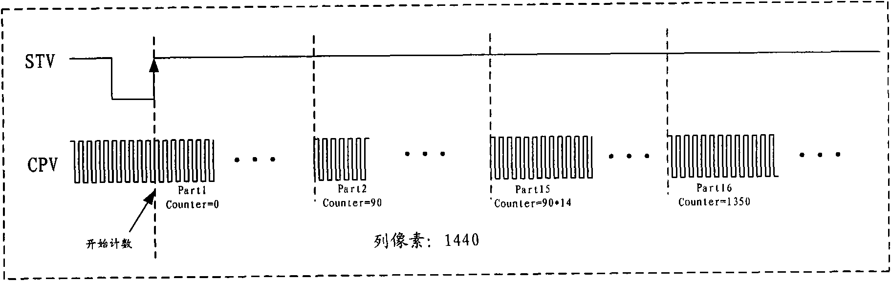 Reference voltage compensating device and method