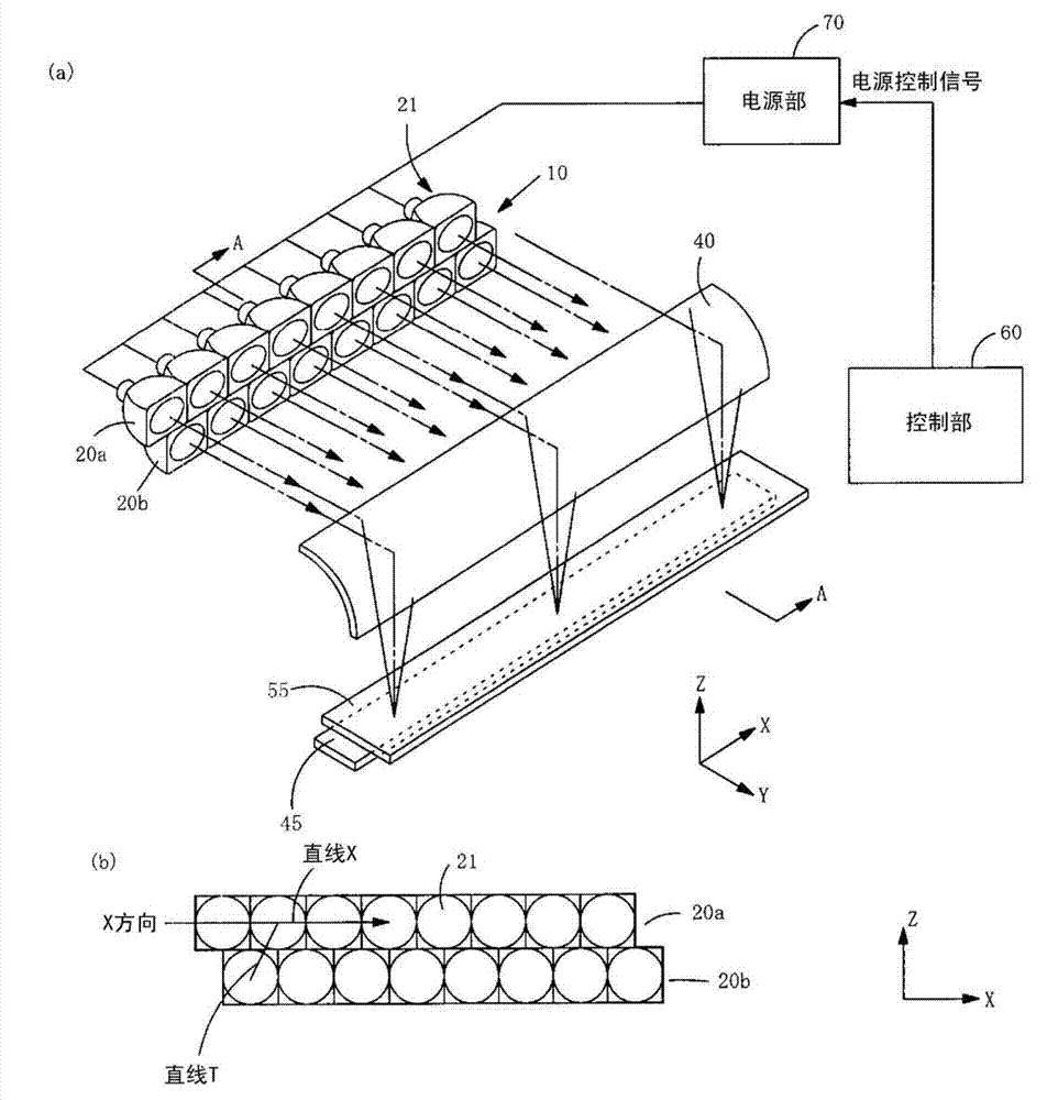 Polarizing element unit, transmittance setting method of polarizing element unit, light irradiation apparatus using same