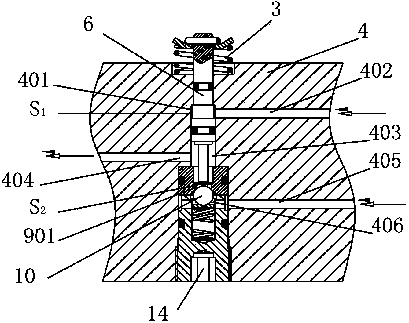 Feedback compensation type hydraulic unloading valve