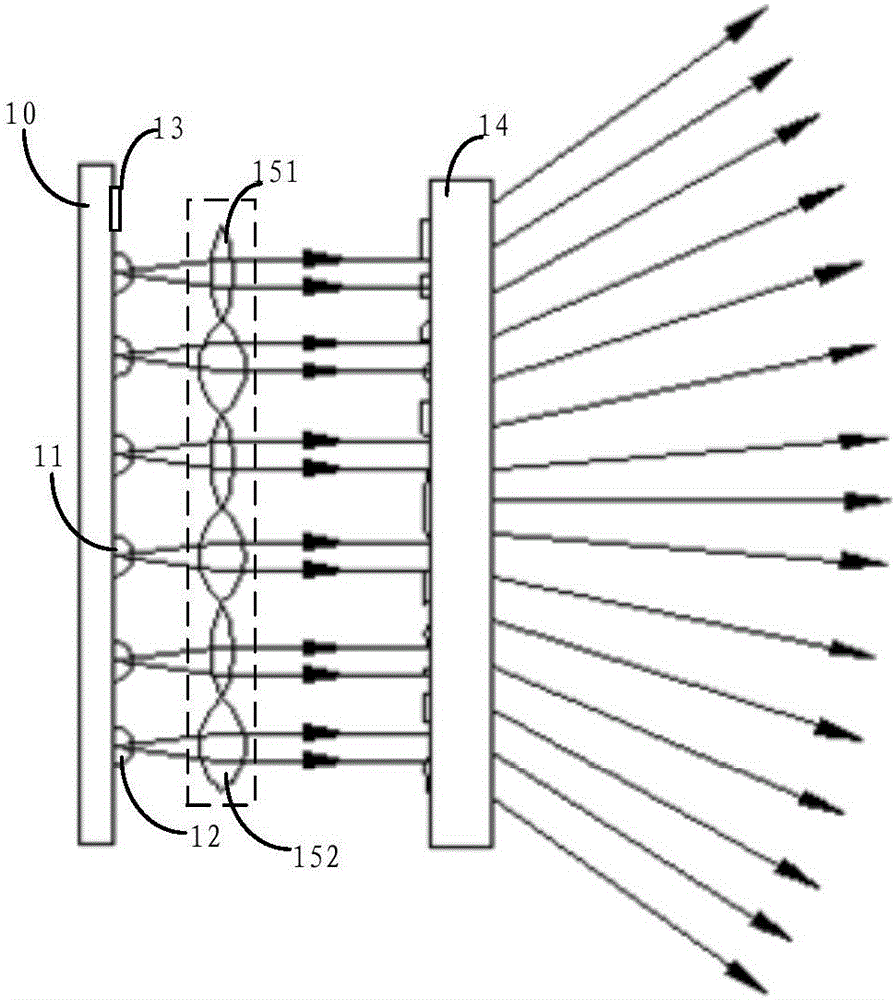 Laser projector and depth camera thereof