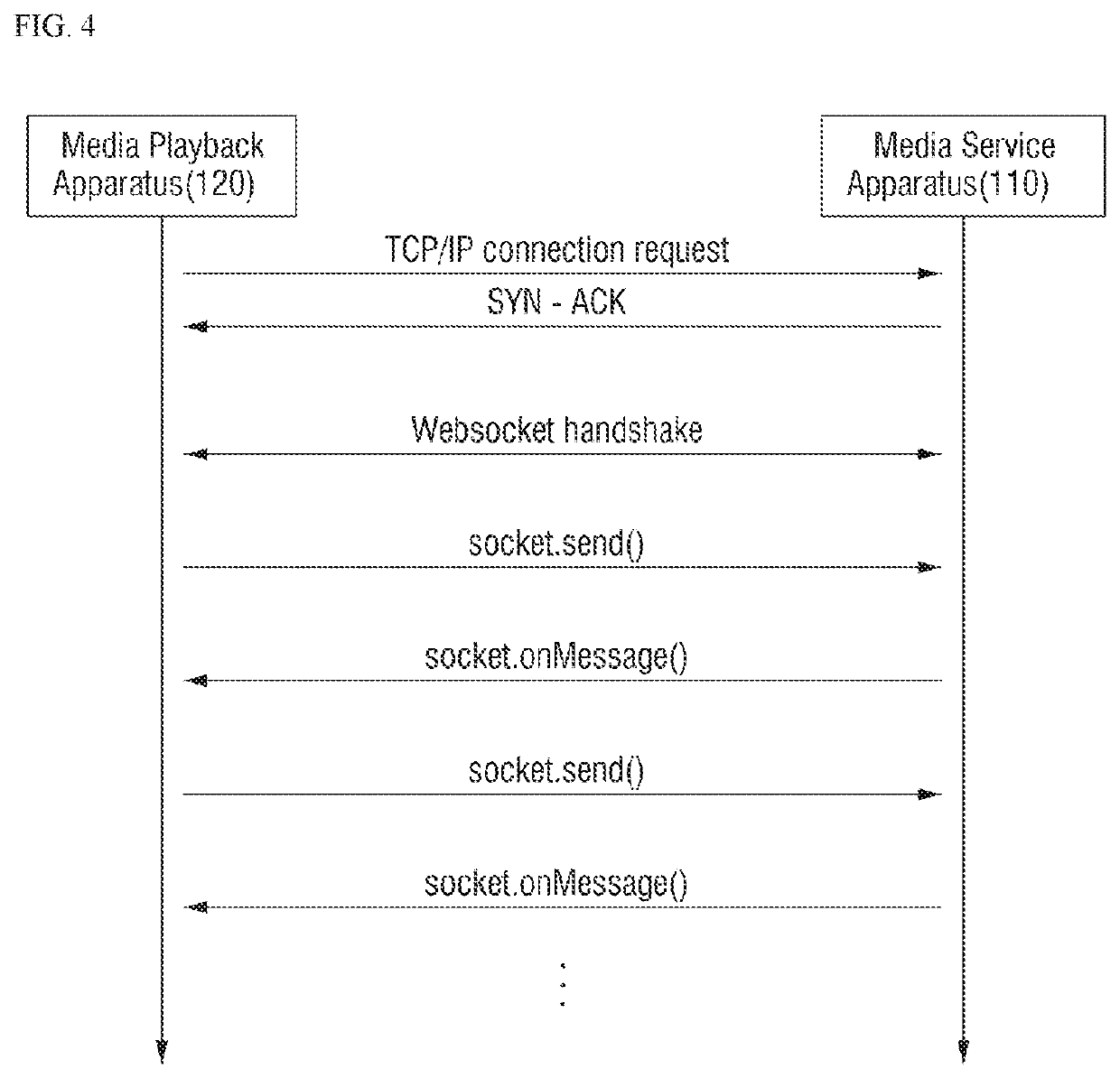 Apparatus and method for playing back and seeking media in web browser