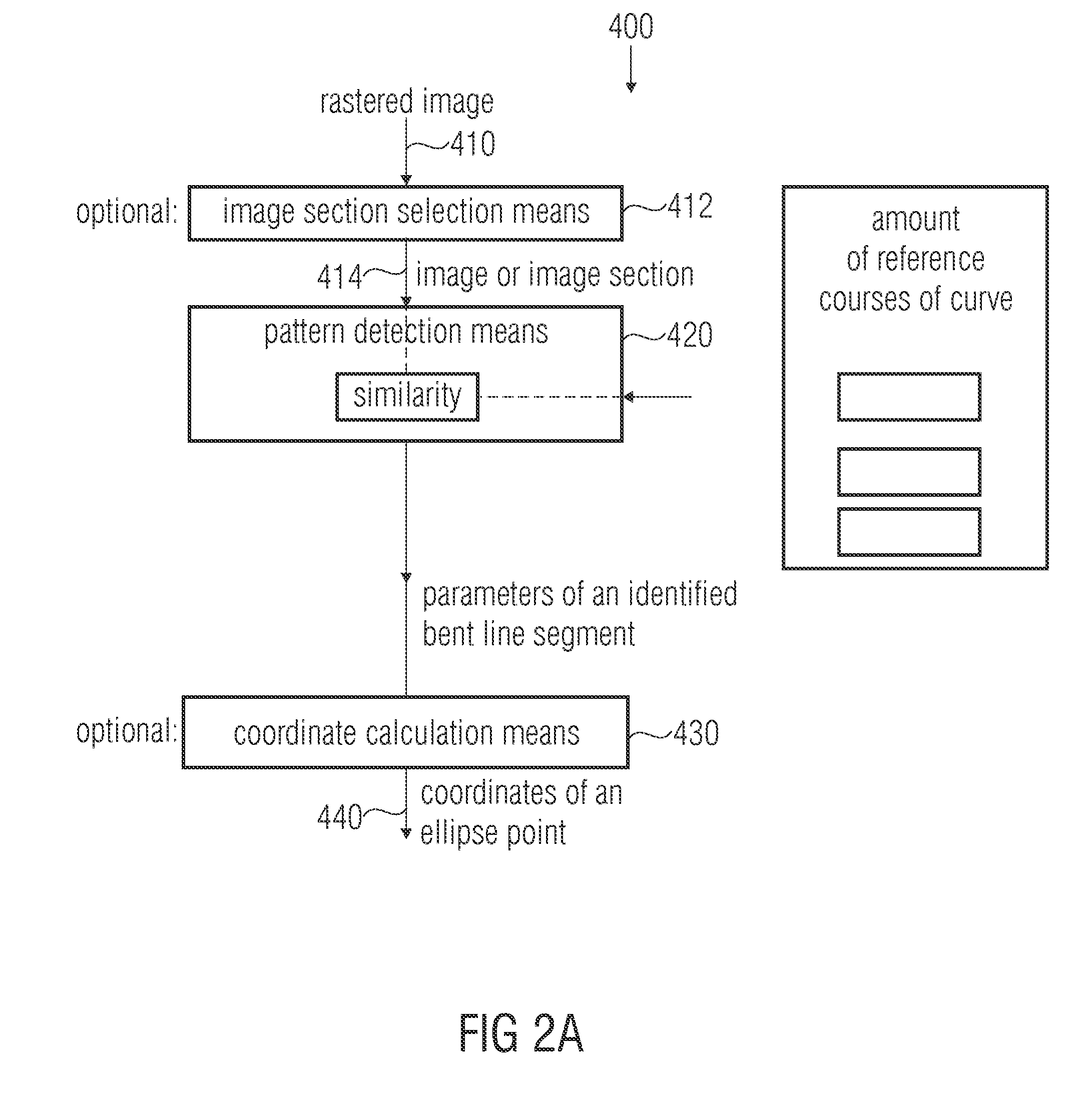 Device, method and computer program for detecting characters in an image