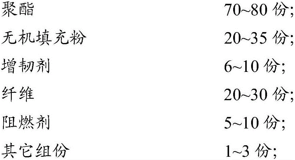 Fiber reinforced flame-retardant plastic and preparation method thereof