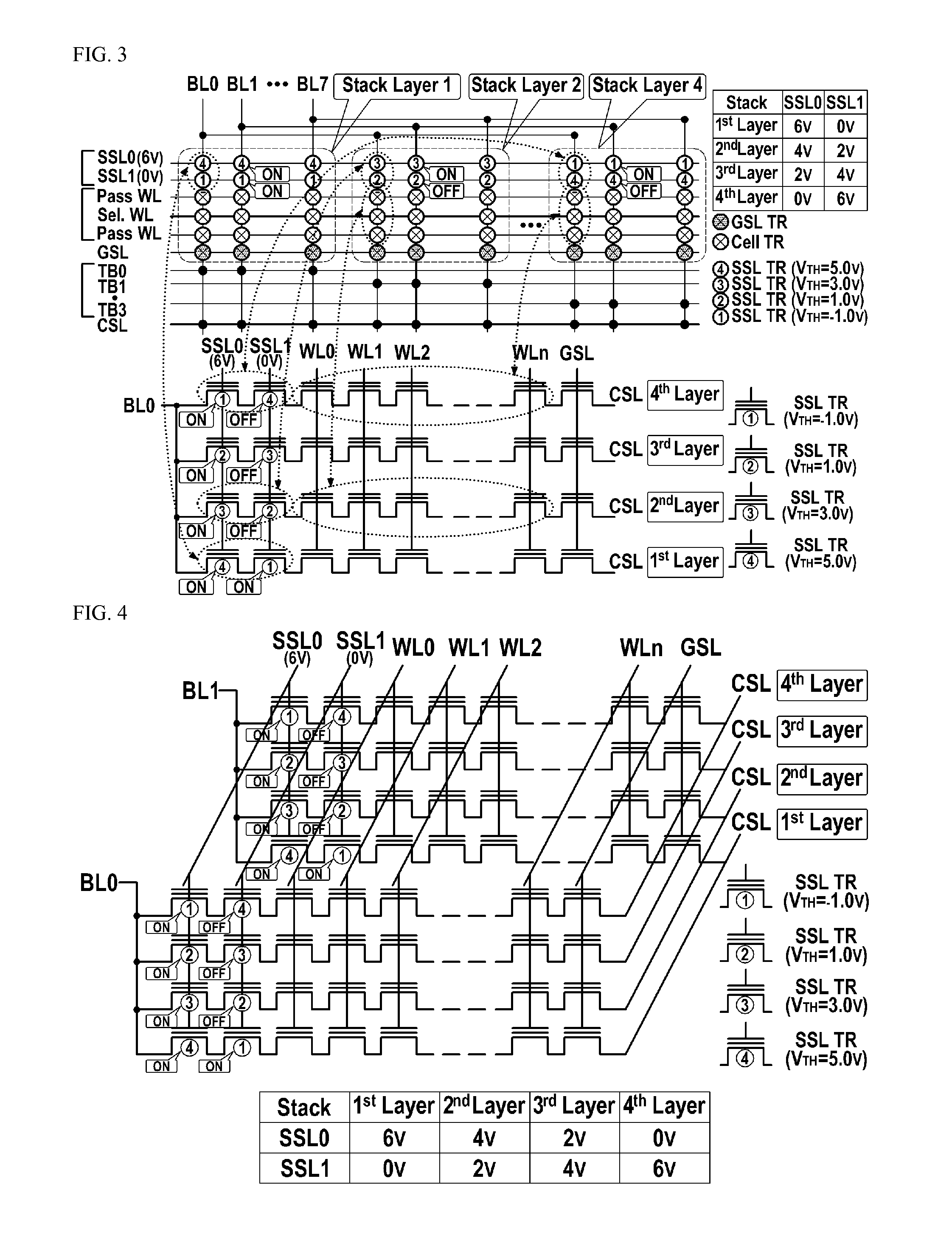 3D stacked NAND flash memory array having SSL status check buildings for monitoring threshold voltages of string selection transistors and methods for monitoring and operating the same