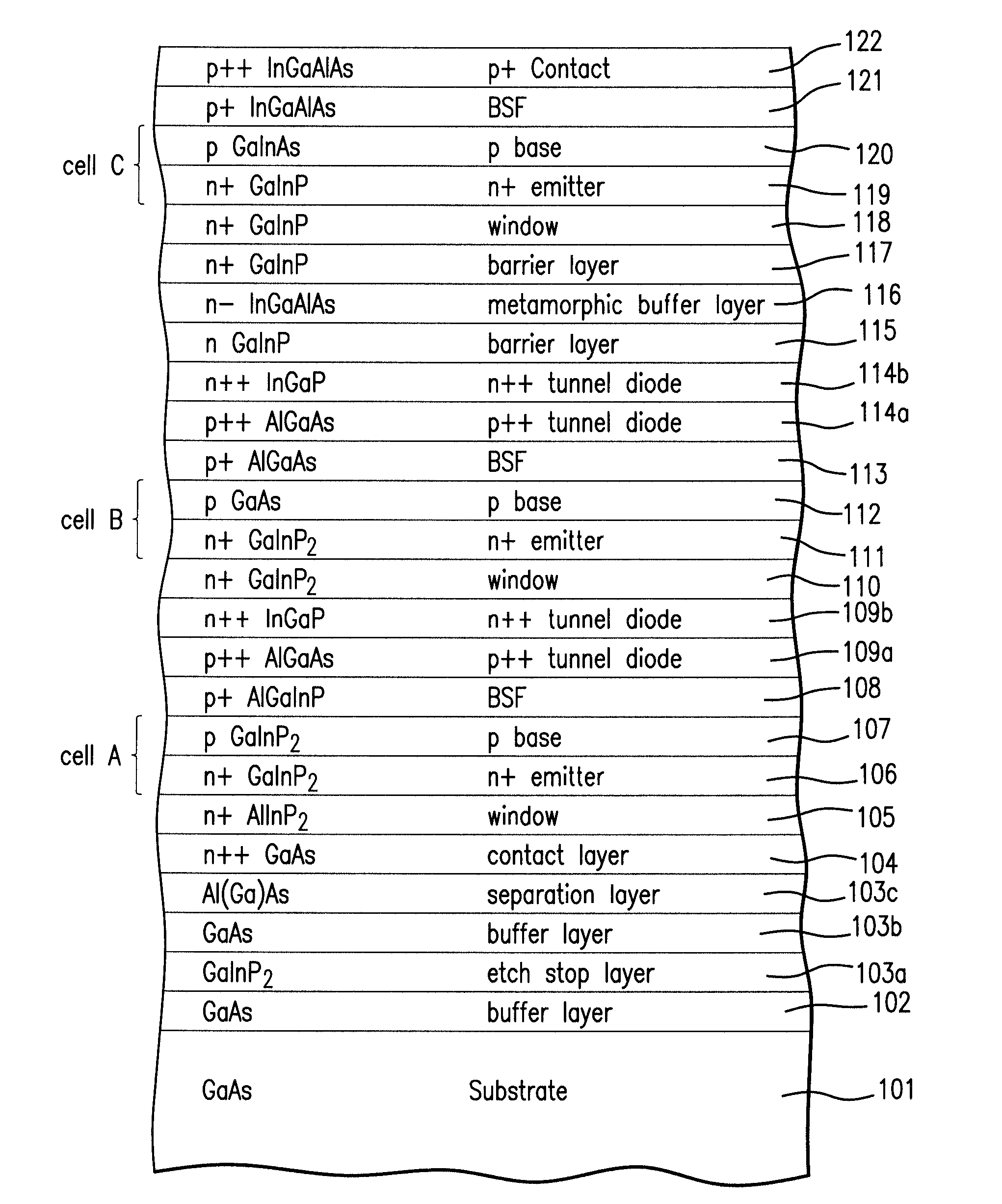 Epitaxial Lift Off on Film Mounted Inverted Metamorphic Multijunction Solar Cells