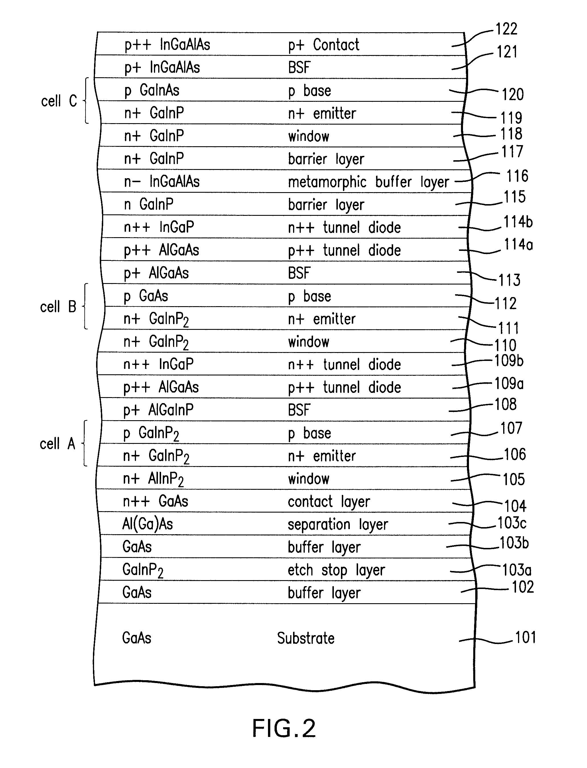 Epitaxial Lift Off on Film Mounted Inverted Metamorphic Multijunction Solar Cells