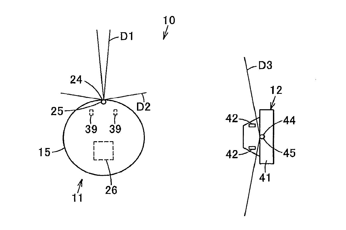 Self-propelled device