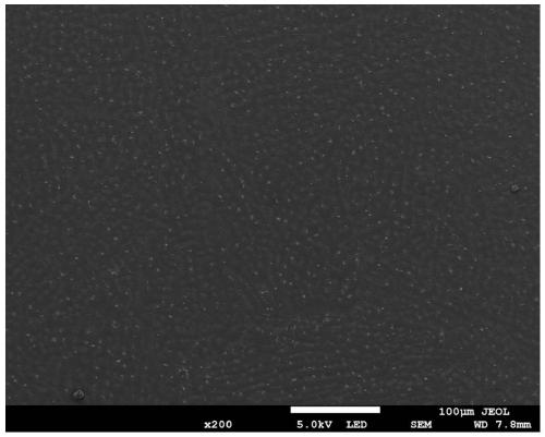 Preparation method of magnesium-rare earth series alloy spectral standard sample