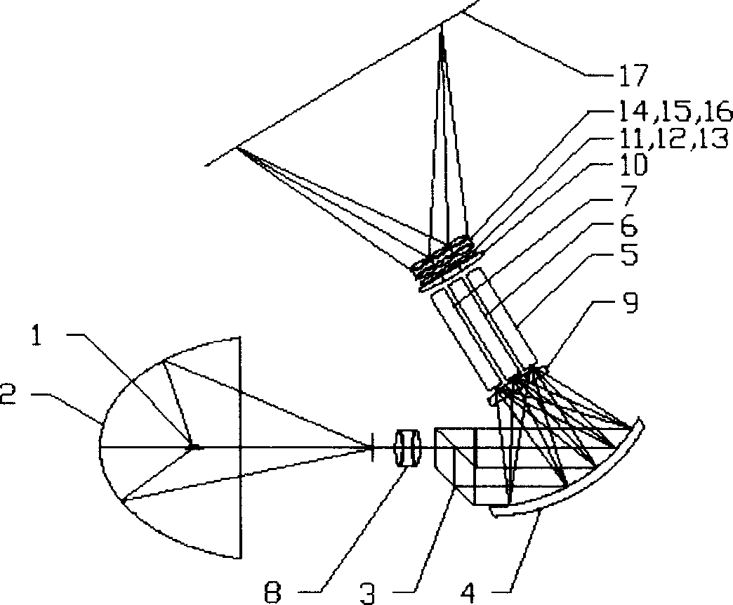 Optical engine lighting system