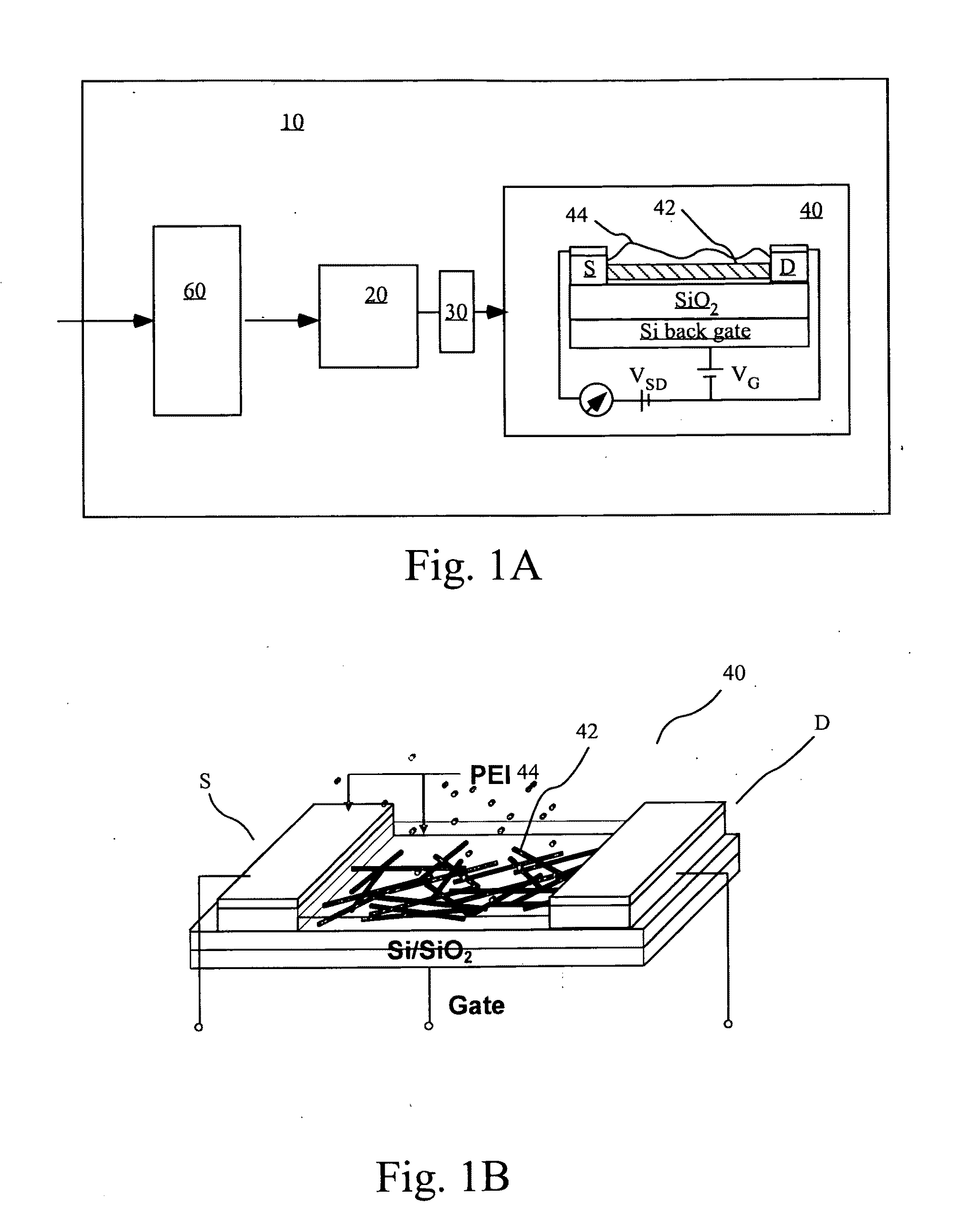 Detection of nitric oxide