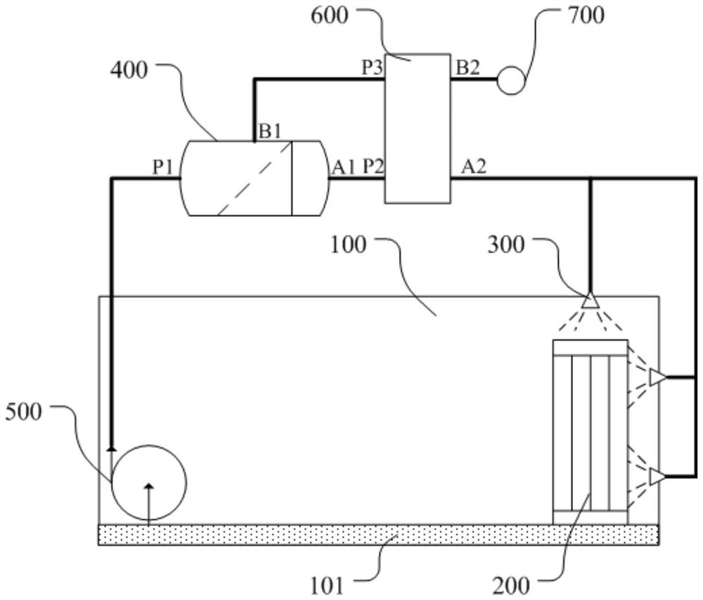 Evaporator self-cleaning system and clothes dryer