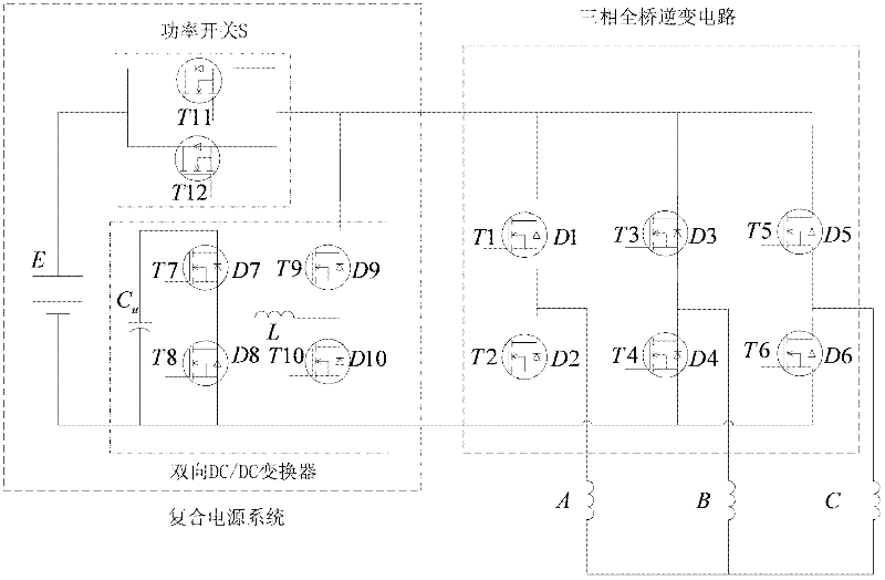 Compound power supply control system based on synchronous rectification Buck-Boost bidirectional DC (Direct Current)/DC (Direct Current) convertor