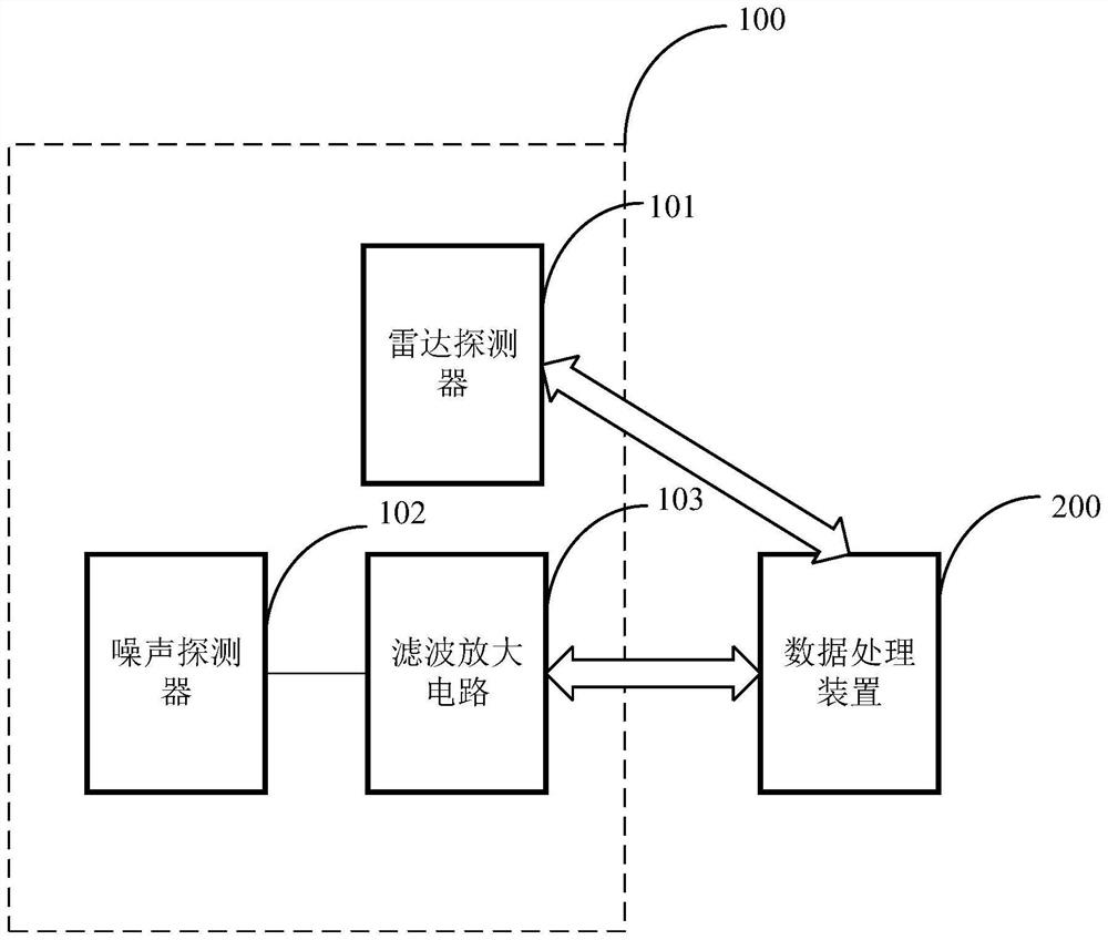 Intelligent reminding equipment and system for preventing power distribution facility from being damaged by external force