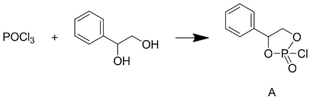 A kind of flame-retardant anti-mildew powder coating based on environmental protection