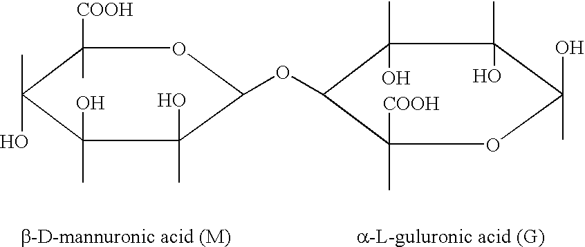 Ophthalmic Alginate Composition Related Methods of Manufacture and Methods of Use