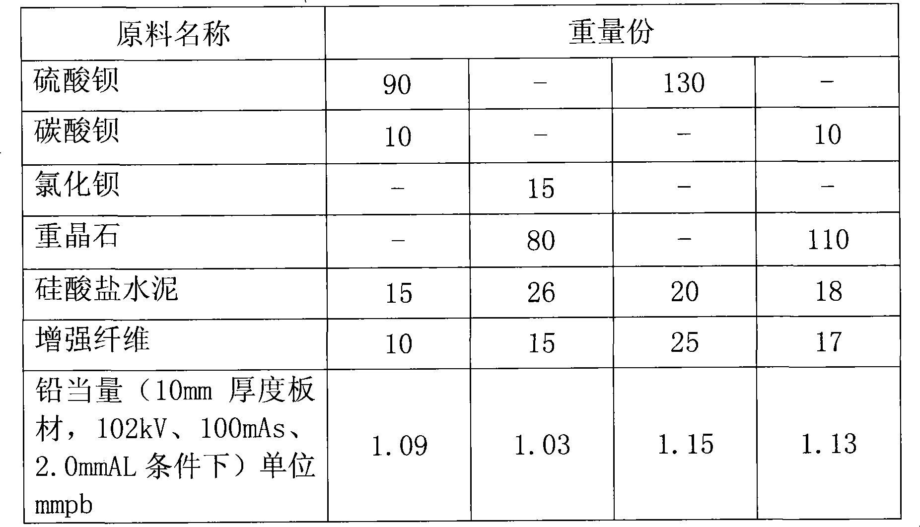 Leadless radiation protection barium plate and method for producing the same