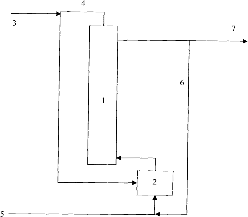 Method for enhancing gas-liquid mass transfer of ebullated bed hydrogenation reactor