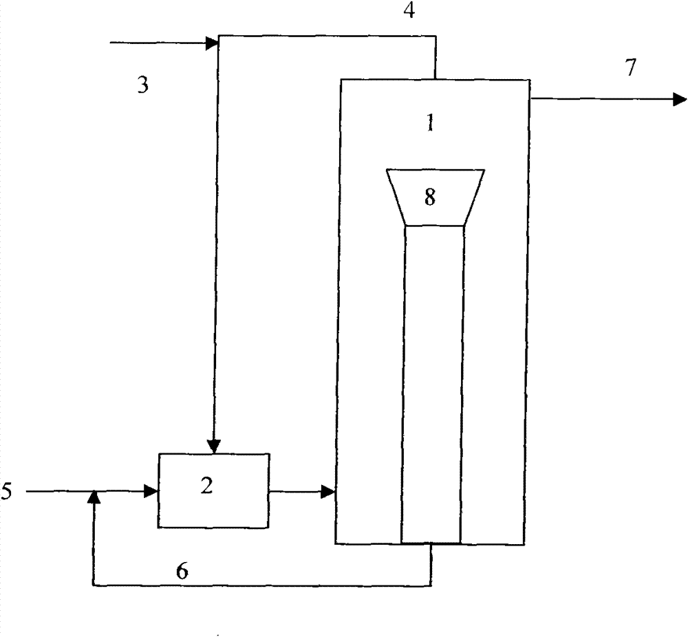 Method for enhancing gas-liquid mass transfer of ebullated bed hydrogenation reactor