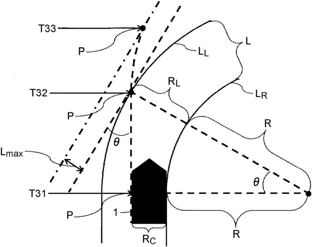 Vehicle Speed Control System