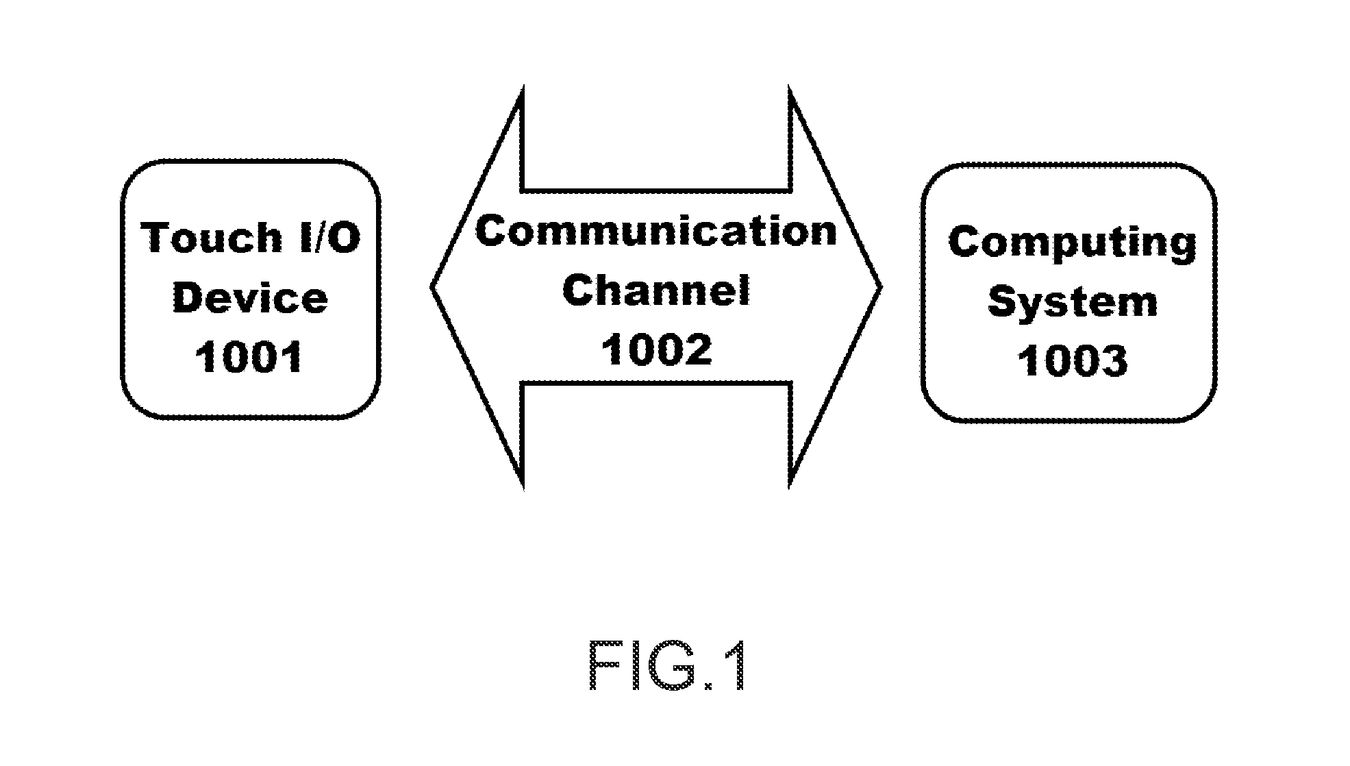 Force Sensing Using Bottom-Side Force Map