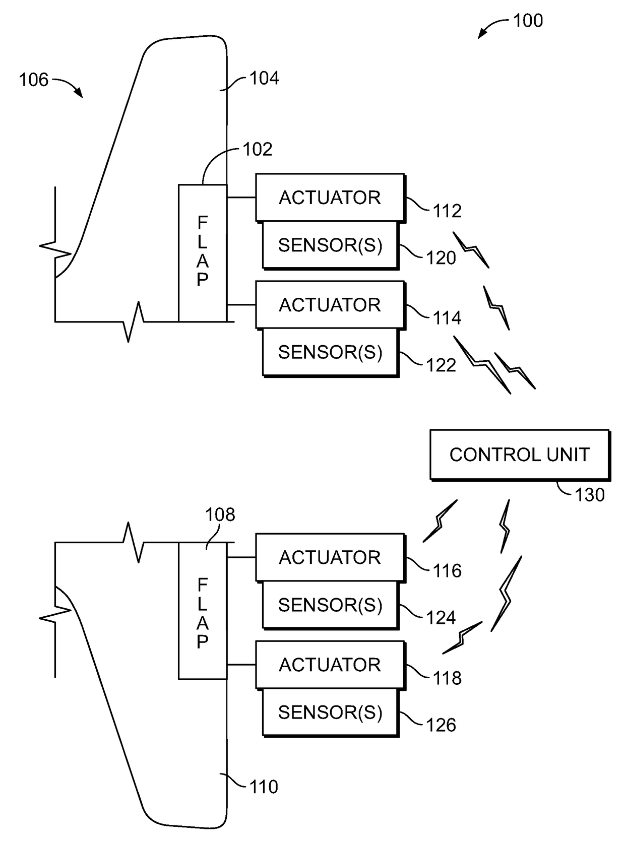 System and method for controlling aircraft wing flap motion