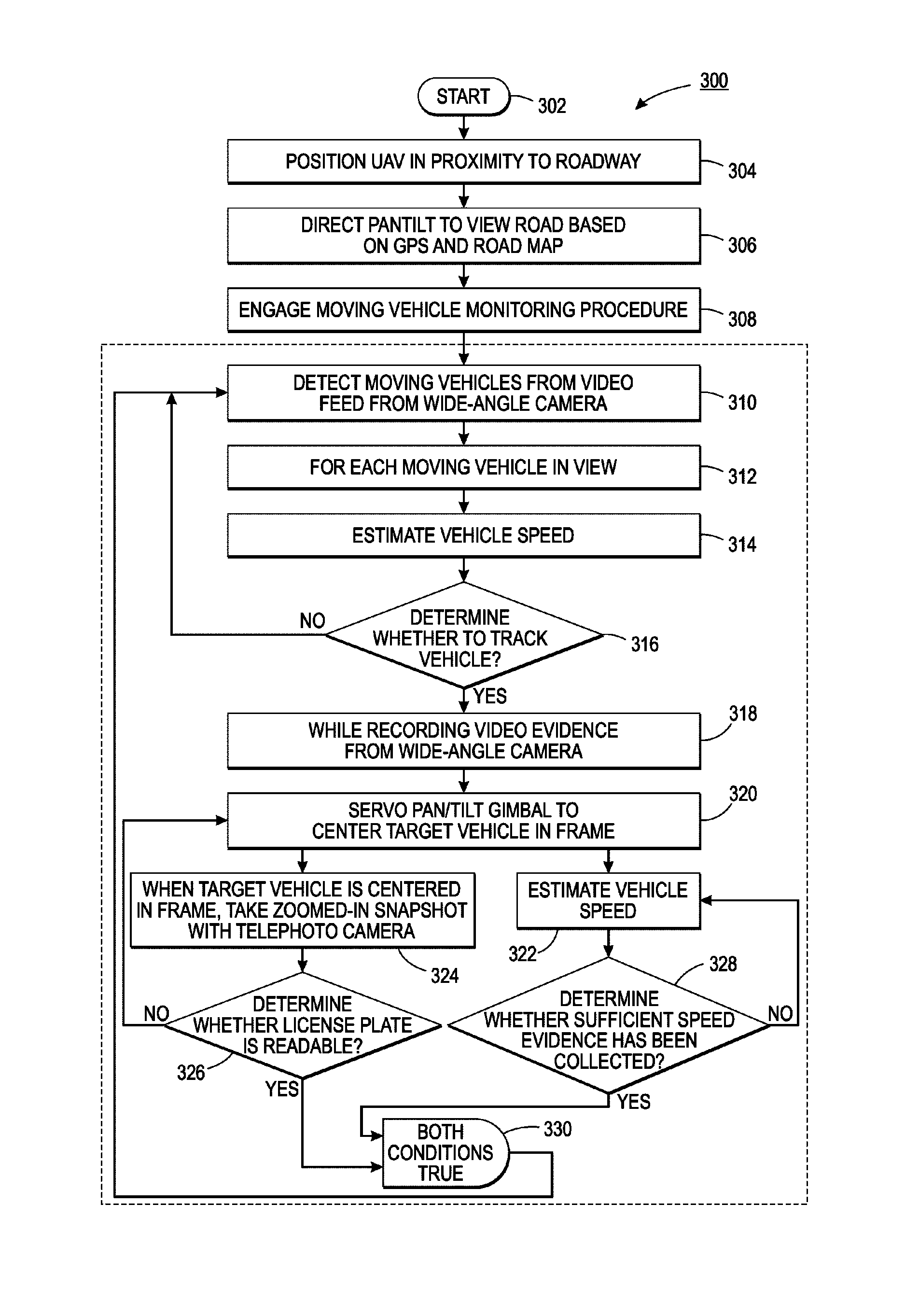 System and method for visual motion based object segmentation and tracking